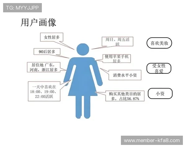 凯时娱乐市场分析：用户行为变化对平台运营策略的影响深度探讨